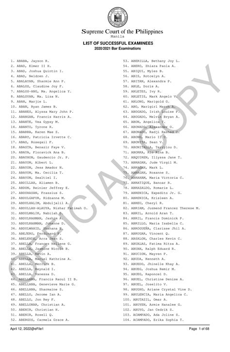 list of bar passers 2022 philippines